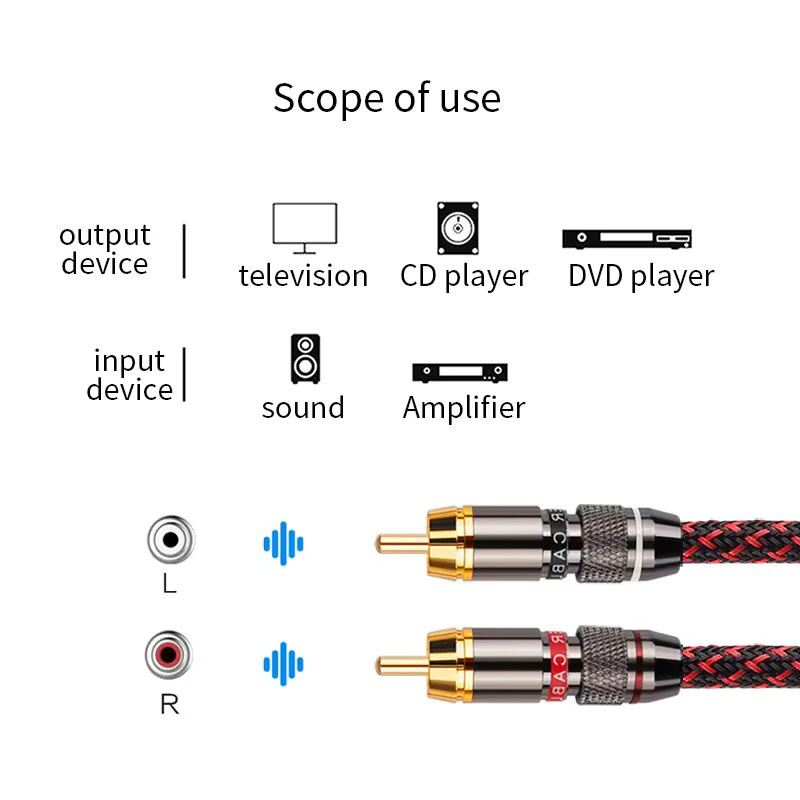 YYTCG RCA Audio Kabel 2 RCA auf 2 RCA Interconnect HIFI Stereo 4N OFC Schwarz - Bild 2