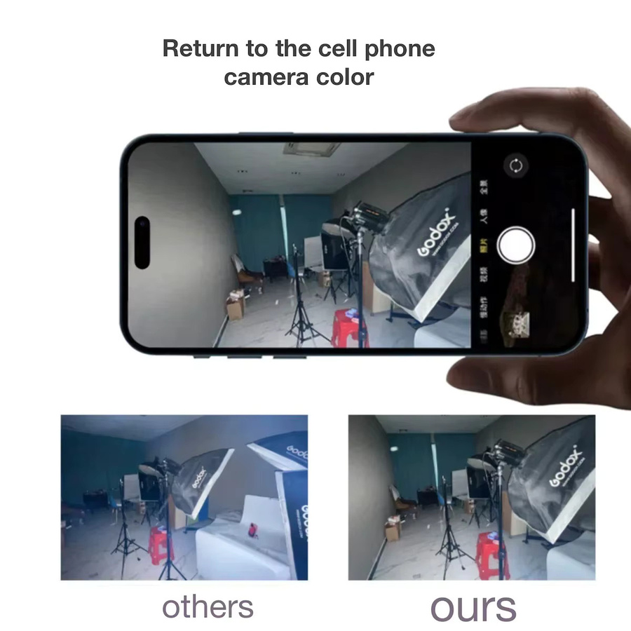 2 Stück iPhone 14 Pro Max, 14 Plus und 14 Objektivschutzfolie HD klar und kratzfest - Bild 4