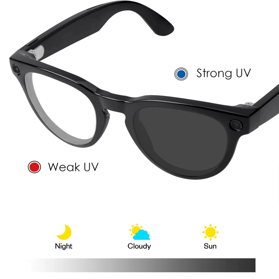Ray-Ban Meta Headliner Ersatzgläser für AI Smart Glasses RW4009 RW4013 RW4009F RW4013F Photochrom und polarisiert in Schwarz und Blau - Bild 3