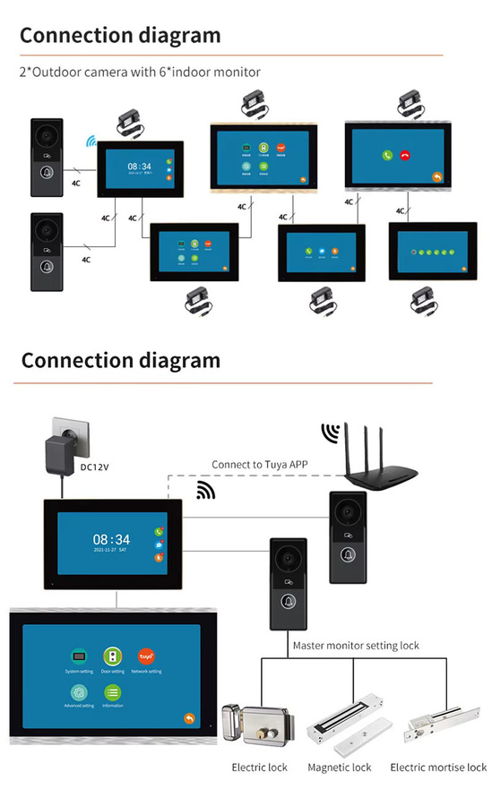 LUCKING DOOR WLAN Video-Türklingel KW06 mit 1080P Touchscreen, Bewegungserkennung und Identitätserkennung zur Entsperrung via Graffiti App - Bild 6