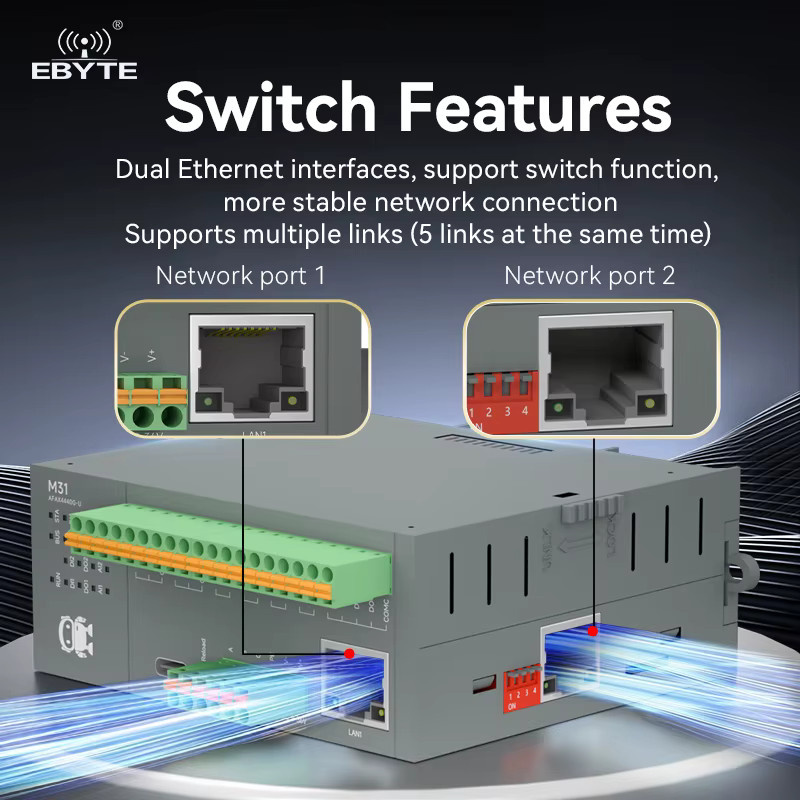 CDEBYTE Remote IO Modbus Distributed IO M31-AFAX4440G-U mit DI/DO/AO/AI, RS485, RJ45 Ethernet/LAN und Erweiterungsmodul, Grau - Bild 5
