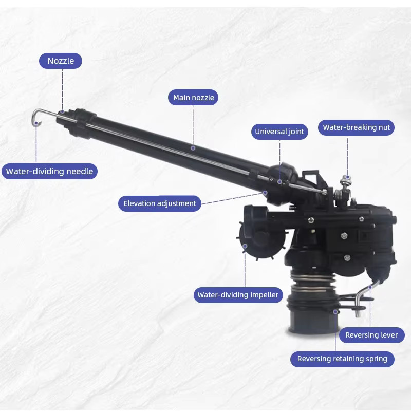 Automatischer rotierender Gartensprinkler mit einstellbarem Winkel und Turbinen-Funktion in Schwarz - Bild 5