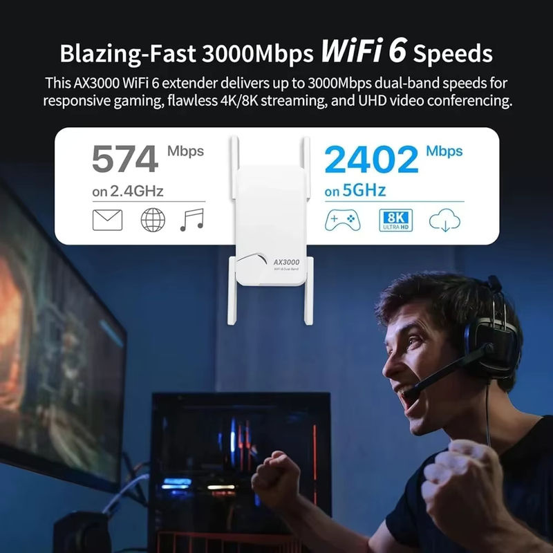 Kebidumei WIFI6 AX3000 Gigabit Wireless Repeater Router Dual Band 2,4/5 GHz Signal Booster mit 4 High-Gain Antennen in Weiß - Bild 4