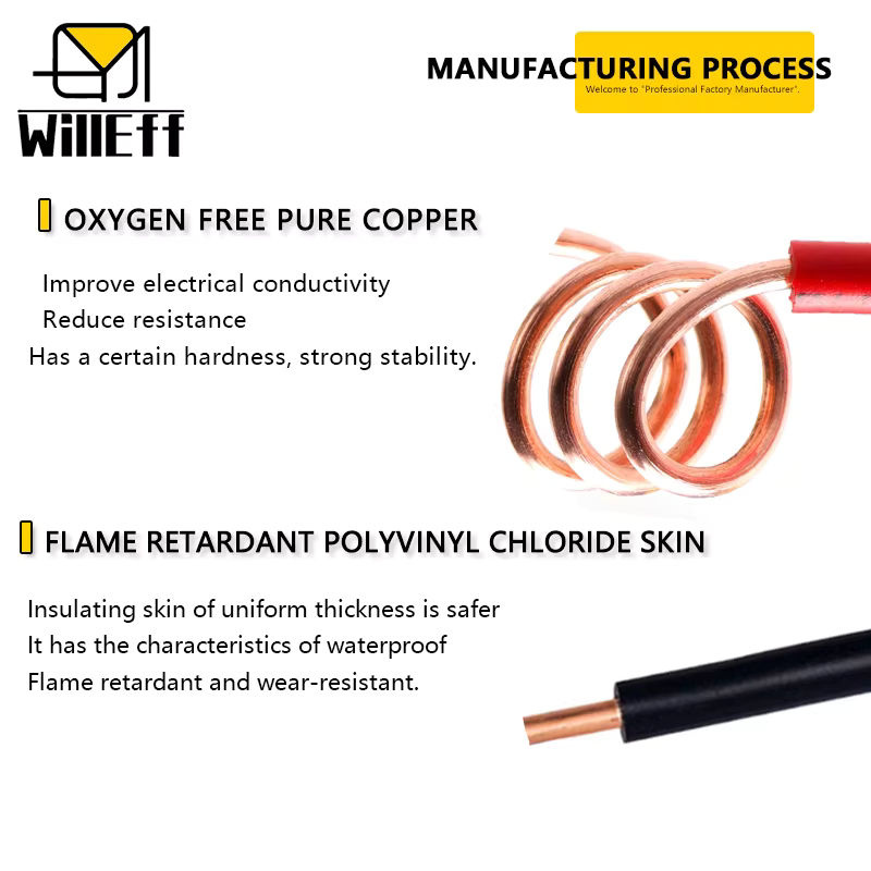 WILLEFF PVC-Vollkupferkabel Elektrische Leitungen 600V Einadriges Verlängerungskabel in Schwarz und Rot (10AWG bis 20AWG) - Bild 3