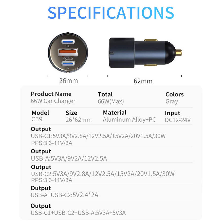 UBIGBUY 66W 3-Port Autoladegerät mit 2 USB-C PD30W und 1 USB-A 30W QC3.0 Schnellladegerät für iPhone, Samsung und iPad - Bild 5