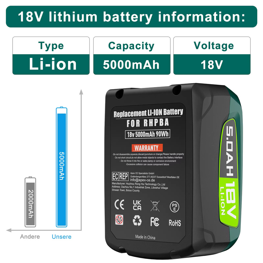 Bosch Akku 18V Lithium-Ersatzakku für Heim & Garten Werkzeuge PBA 3,5Ah - Bild 5