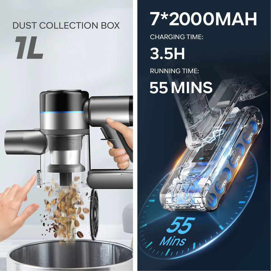 Inse S9X Akku-Staubsauger in Gold mit 400W Leistung, 70KPa Saugkraft und 1 Liter Staubbehälter, bis zu 55 Minuten Laufzeit mit austauschbarem Akku und LED-Leistungsanzeige für Hartböden, Teppiche und Autos - Bild 4
