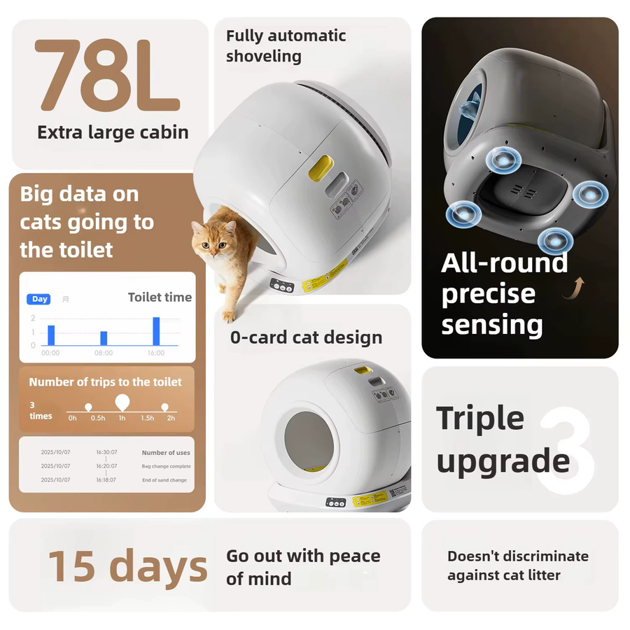 SINGWEDA Automatische Katzentoilette in Weiß mit App-Steuerung und 78L Volumen - Bild 2