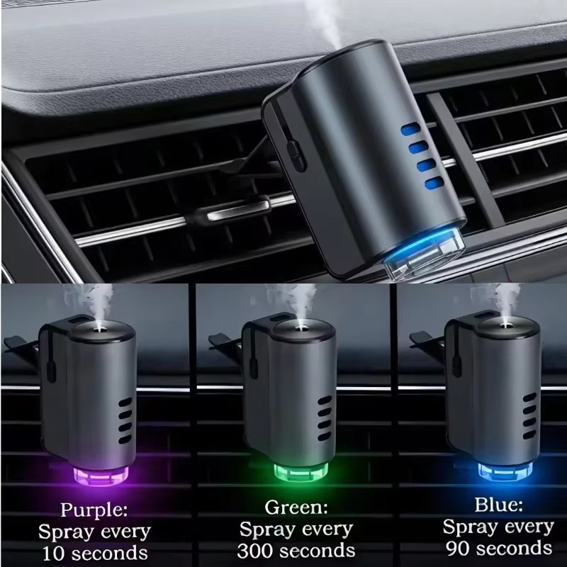 KEBETEME Auto Aromatherapie Diffusor und Lufterfrischer in Schwarz - Bild 2