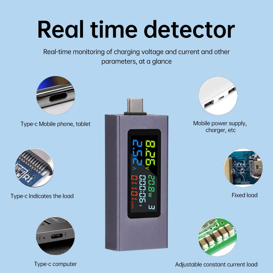 Diymore Dual USB Typ-C Multifunktions Tester mit Digital Display als Spannungs- und Strommessgerät für 4,5-50 V und 0-8 A in Grau - Bild 5
