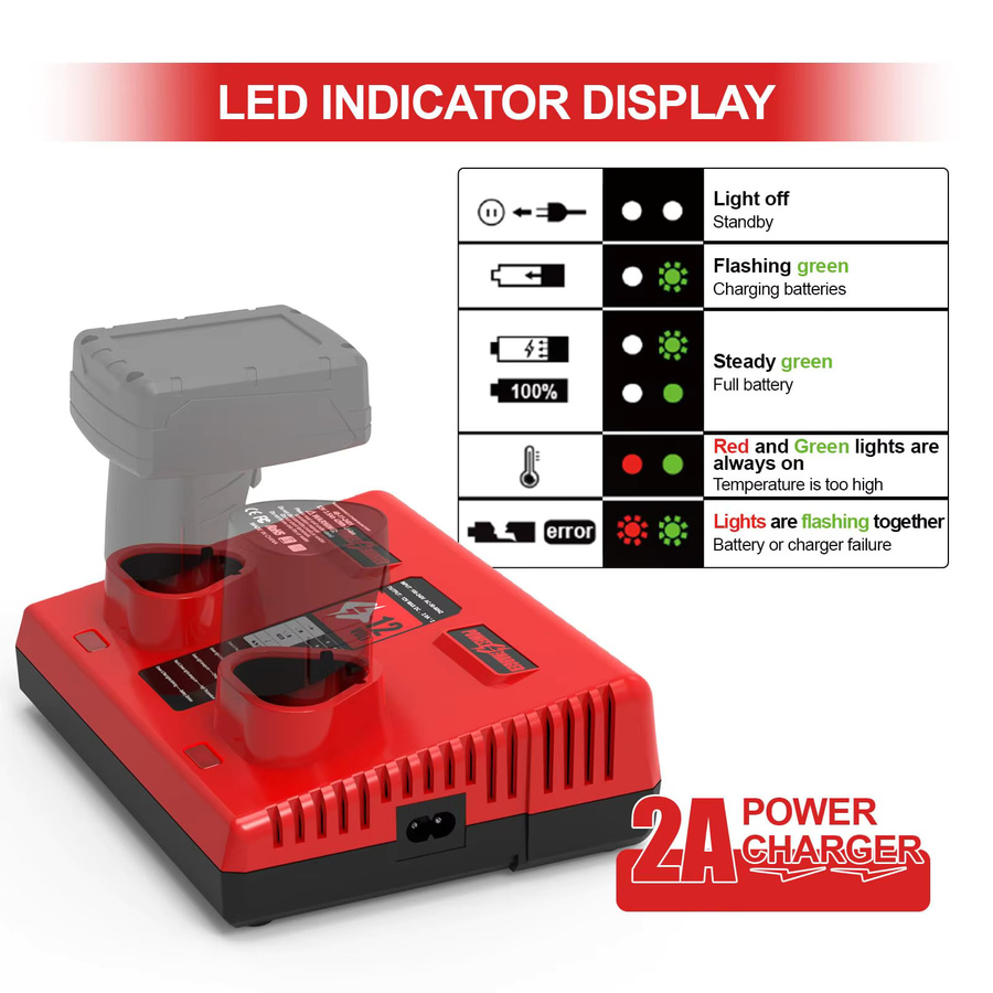 Milwaukee Ersatz-Akkuladegerät Dual-Port-Ladegerät für M12 N12 Lithium-Akkus 48-11-2401 und 48-11-2420 in Rot - Bild 5