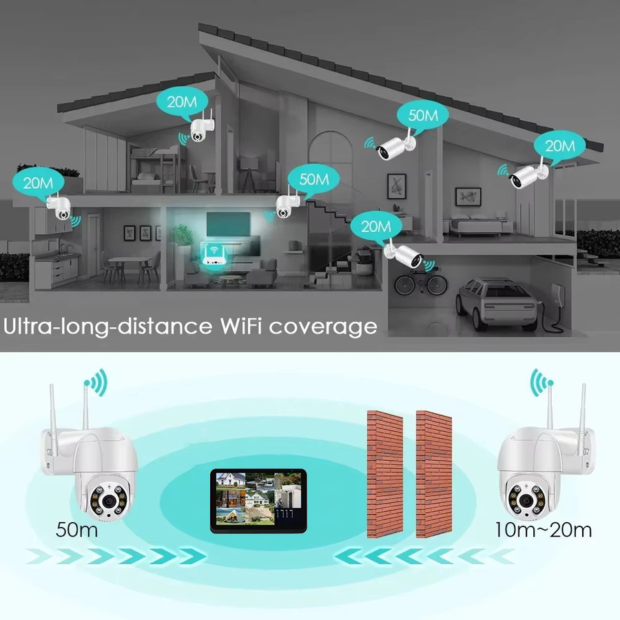 Uzoom 4K 8CH Wireless NVR Sicherheitskamerasystem mit 7-Zoll-Monitor, WIFI und Personenerkennung via iCSee - Bild 3