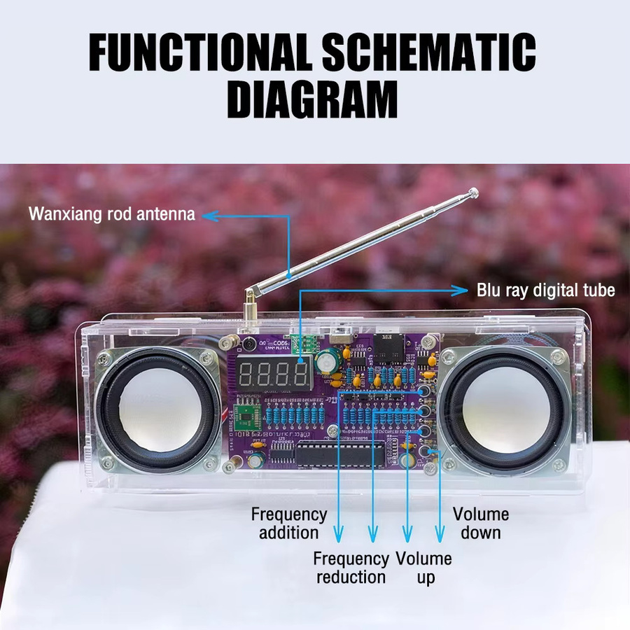Gaqqee DIY-Elektronik-Bausatz FM-Radio mit Digitalanzeige und USB-C-Anschluss (87,5 MHz–108 MHz) - Bild 6