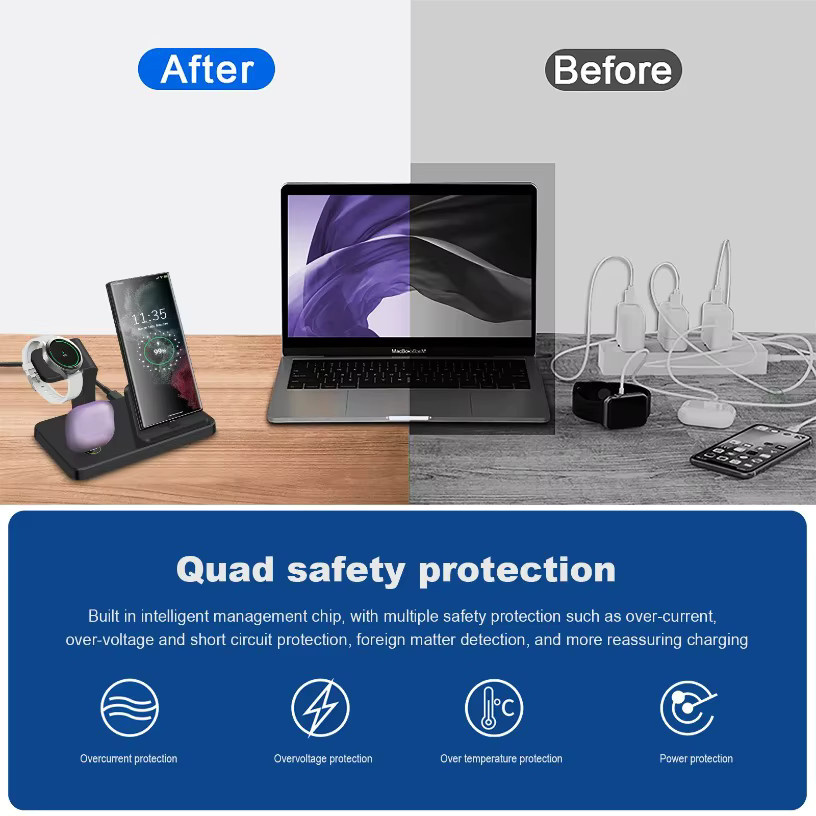 VIKEFON 3-in-1 USB-C Schnellladestation und drahtloser Ladeständer für Samsung Galaxy Watch 6 5 Pro, S23 Ultra, S22, S21 sowie Xiaomi und Huawei in Schwarz - Bild 5