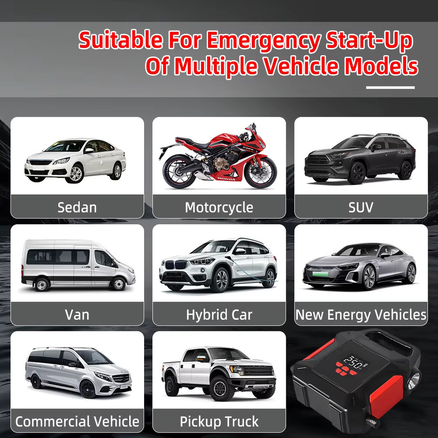 Podofo J28 Auto-Starthilfe mit 16000mAh und integriertem Luftkompressor, Tragbarer Fahrzeugbatterie-Booster in Schwarz - Bild 2