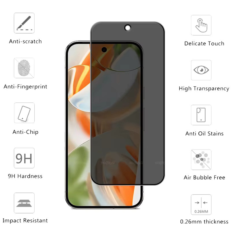 6-in-1 Displayschutz-Set für Google Pixel 9, Pixel 9 Pro und Pixel 9 Pro XL mit Anti-Spion Privatsphäre-Glas und Objektivschutz, transparent - Bild 1
