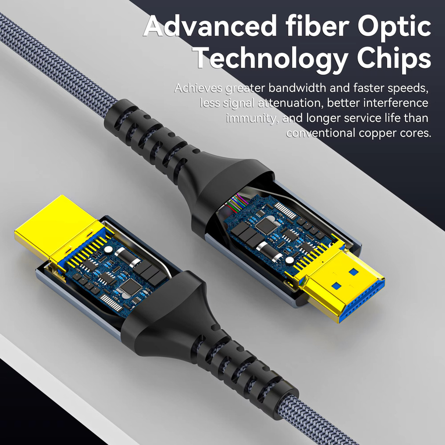 CYANMI HDMI 2.1 LWL Kabel 8K 48Gbps in Grau mit Dynamischem HDR, eARC und HDCP 2.3 für Samsung, Sony TV und PS5 - Bild 2