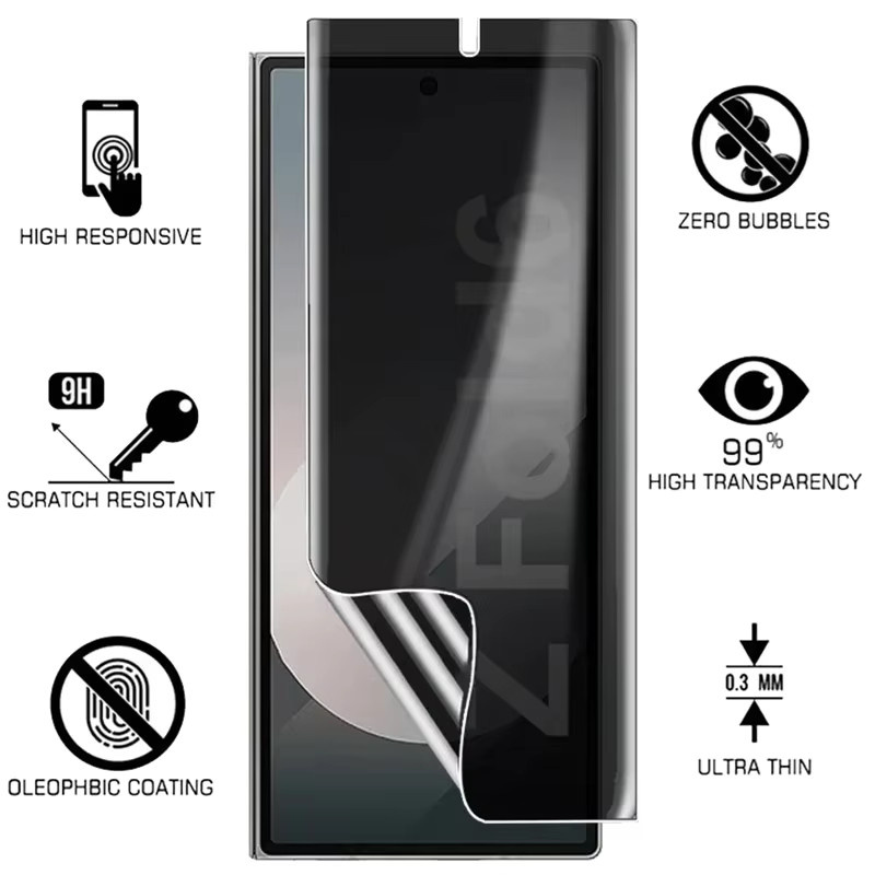 Sichtschutz Hydrogel Folie für Samsung Galaxy Z Fold (Modelle 3 bis 8 Ultra) Anti-Spy Bildschirmschutz in Transparent - Bild 4