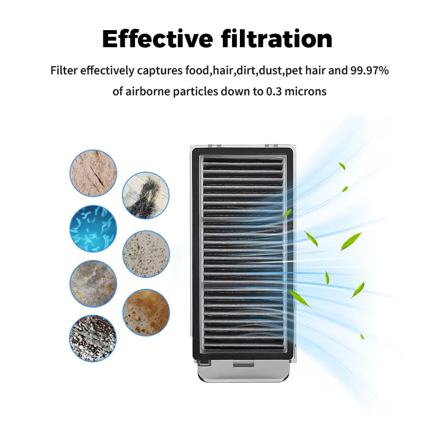 Ersatzteil-Set für Dreame Saugroboter mit Staubbeutel, Hauptseitenbürste, Filter und Mopp-Tuch passend für Dreame X50 Ultra, L50 Pro Ultra, L40S Pro Ultra, L40S Ultra und MOVA V50 Ultra - Bild 2