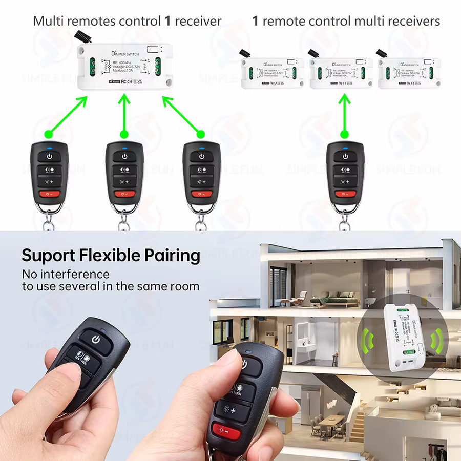 SLMPLEFUN Wireless Dimmer Fernbedienung und Mini-Empfänger 433MHz für LED-Helligkeitseinstellung DC 5V-72V - Bild 6