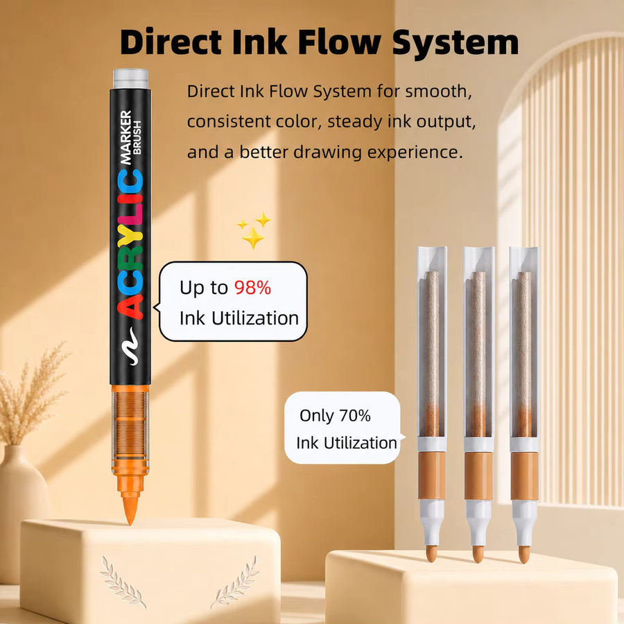 Acryl-Marker-Set mit Pinselspitze in 12 bis 418 Farben, abwaschbare Malmarker für Stein, Glas, Keramik, Leinwand und Holz, Multicolor - Bild 3