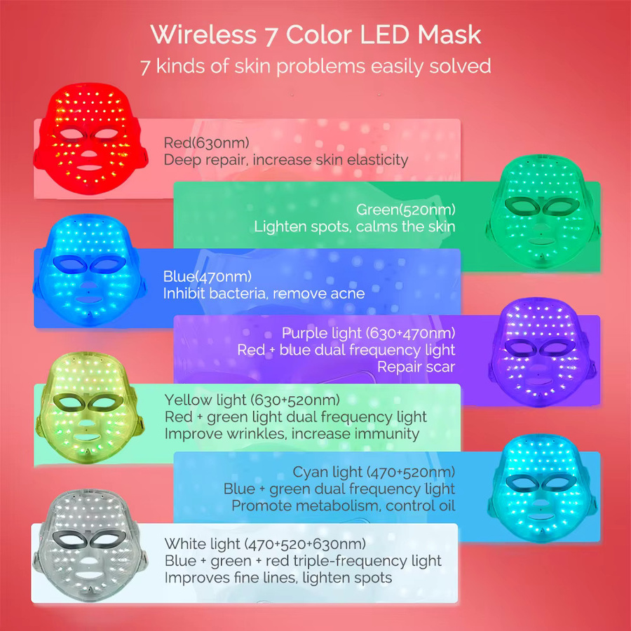 Foreverlily LED-Gesichtsmaske, 7-Farben, Anti-Aging, Gesicht - Bild 2