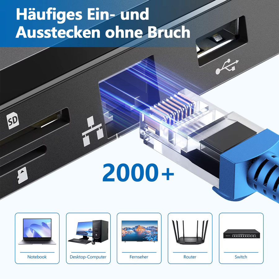 DBcable Ethernet-Patchkabel Cat5e mit RJ45-Stecker Gelb - Bild 2