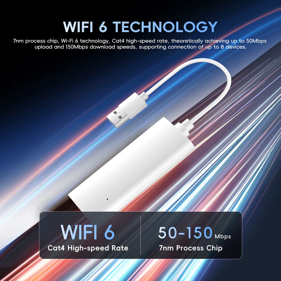 Camecho Tragbares drahtloses 4G-WLAN-Terminalmodul mit USB-C-Anschluss in Weiß für Laptop und Tablet - Bild 5