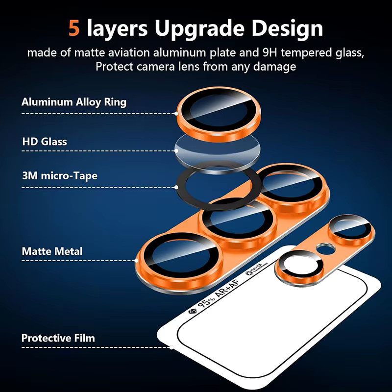 Kameraschutzfolie aus Aluminiumlegierung und gehärtetem Glas für Samsung Galaxy S26 Ultra in Schwarz und Orange - Bild 3