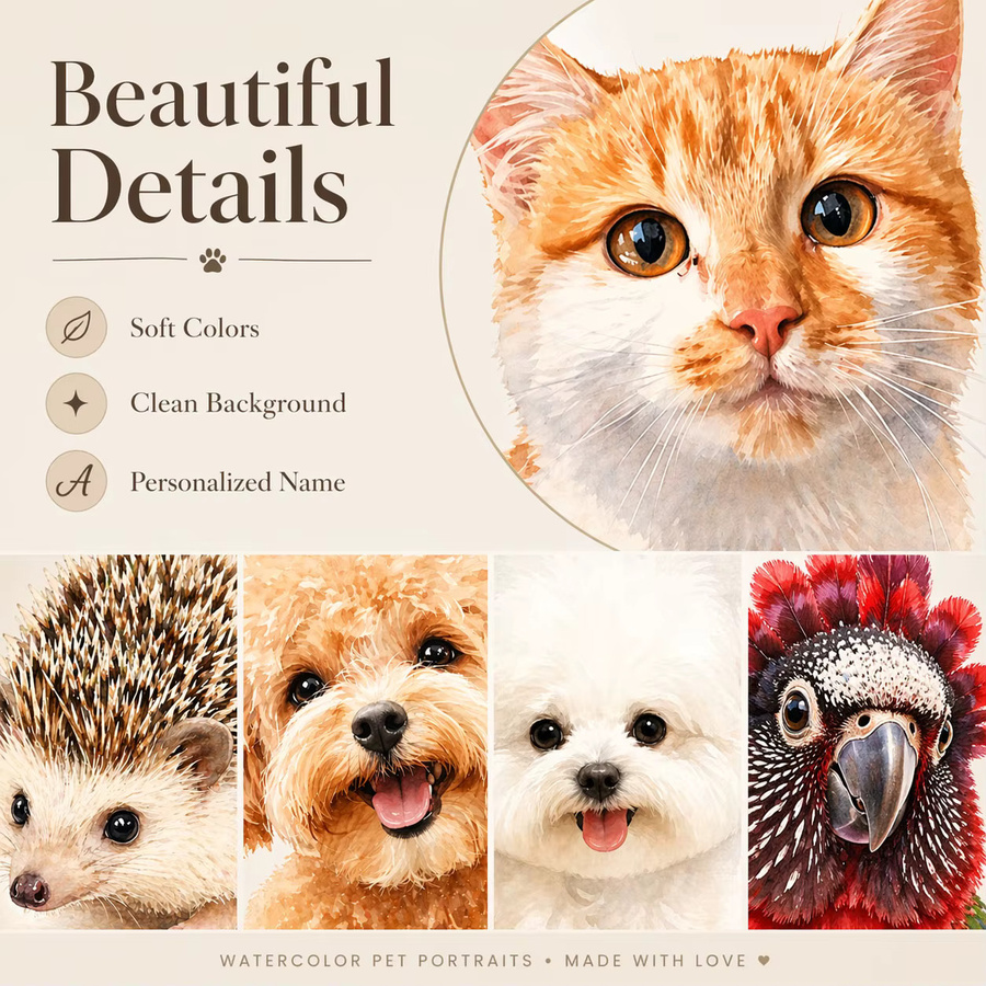 Personalisierter Haustier-Porträt-Druck als individuelles Wandbild mit Namen für Hund, Katze, Vogel oder Igel in Mehrfarben - Bild 3