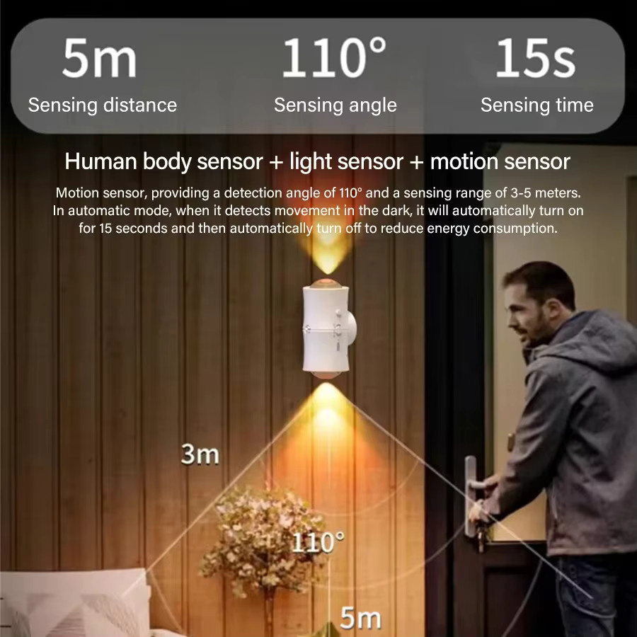 GGBEE LED-Wandleuchte mit Bewegungssensor und RGB-Beleuchtung, wiederaufladbar, magnetischer Doppelkopfstrahler in Weiß für Schlafzimmer, Flur und Treppen - Bild 2