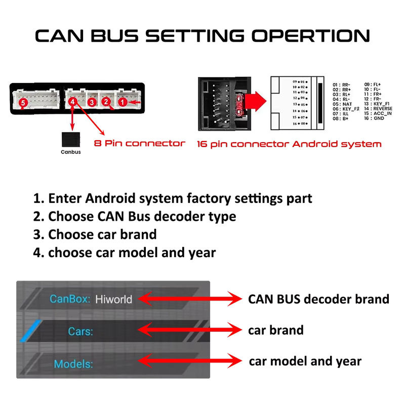 PHYEE 9-Zoll Android Panel Rahmen mit Quadlock CAN-Bus-Decoder-Kabelbaum und SWC-Retention in Schwarz für Opel Astra H, Corsa D und Antara - Bild 5