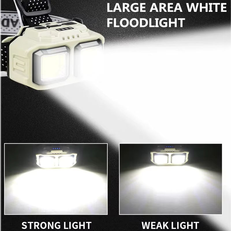 KDULIT LED-Induktionsscheinwerfer Typ C in Weiß, wiederaufladbare Kopf-Taschenlampe mit 4 Beleuchtungsmodi, wasserdicht für Camping, Angeln und Bergbau - Bild 6