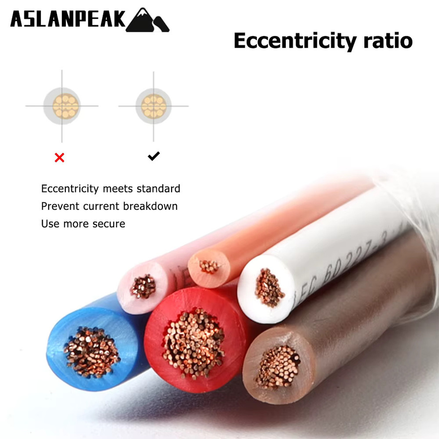 ASLANPEAK RV-Red 22-1AWG PVC-Kupferdraht Elektrisches Verlängerungskabel, 1-100m, Flexibles Batteriekabel für Audio-Lautsprecher und Automobil - Bild 4