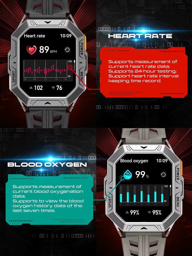 MISIRUN Smartwatch mit 2,13 Zoll AMOLED-Bildschirm, 1000 mAh Akku, Bluetooth Anruffunktion, Kompass und 1ATM Wasserdichtigkeit für Herren in Schwarz oder Silber - Bild 6