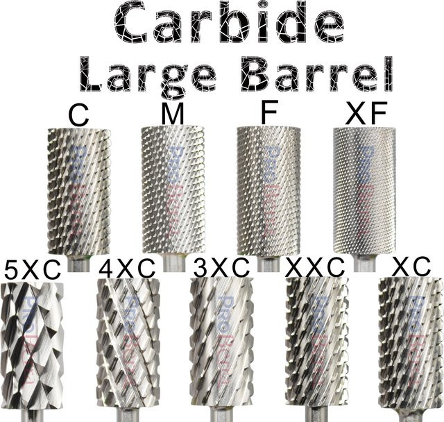 RolinStar Gelpoliermittel, Silver Steel Carbide, Large Barrel - Bild 1