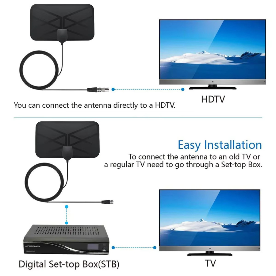 YUNYINMING Digitale TV-Antenne für den Innenbereich in Schwarz, Terrestrische Mini-HDTV-Antenne für DV-B T2 - Bild 2