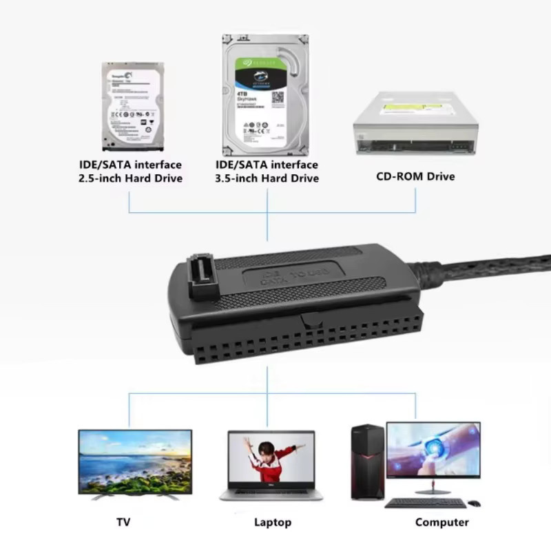 Ninth World SSD Easy Drive Line SATA zu USB 3.0 Konverter mit USB-C Anschluss, Schwarz - Bild 4