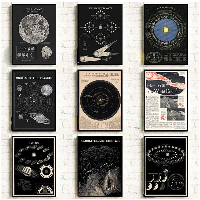 Potdemiel Vintage Wandkunst Leinwand Poster mit Astronomie Sonnensystem Karte und Mondphasen in Mehrfarbig - Bild 1