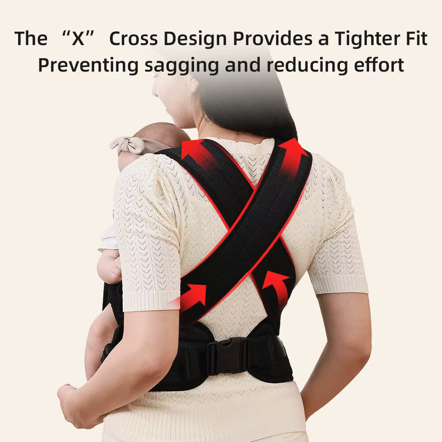 Ergonomische Babytrage aus atmungsaktivem Mesh von Sunveno in Schwarz für 4 bis 24 Monate - Bild 3