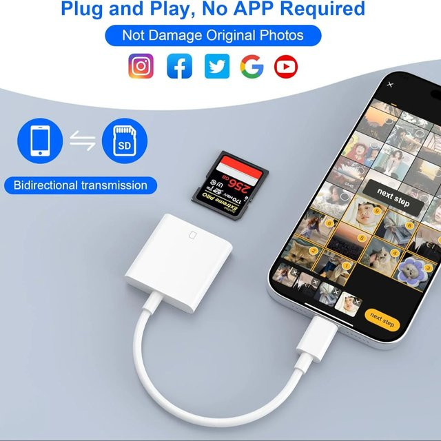 Xiaomi USB-C SD-Kartenleser und Digitalkamera-Adapter in Weiß für iPhone und Xiaomi - Bild 1