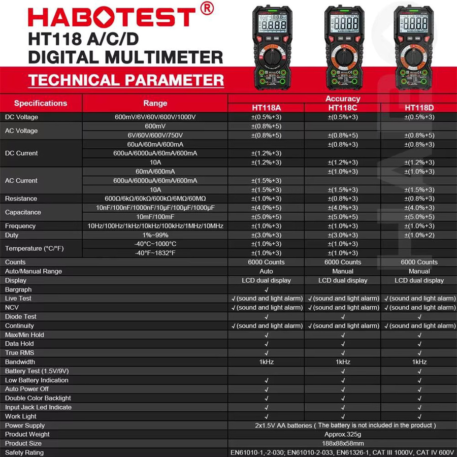 HABOTEST HT118D/E Digitalmultimeter True RMS mit manueller Messbereichswahl in Schwarz - Bild 2