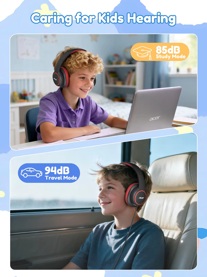 Acer Kinder-Kopfhörer Over-Ear mit Kabel und 3,5mm Klinke, Sicherer Lautstärkebegrenzer 85/94dB, Faltbar, Multicolour - Bild 4