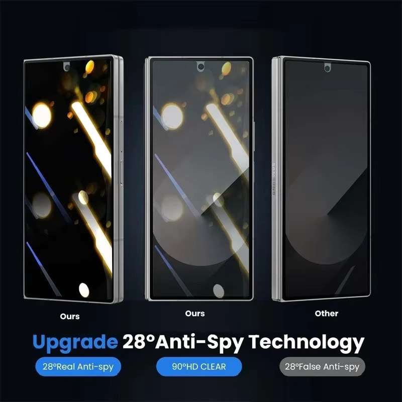 Sichtschutz Hydrogel Folie für Samsung Galaxy Z Fold (Modelle 3 bis 8 Ultra) Anti-Spy Bildschirmschutz in Transparent - Bild 3