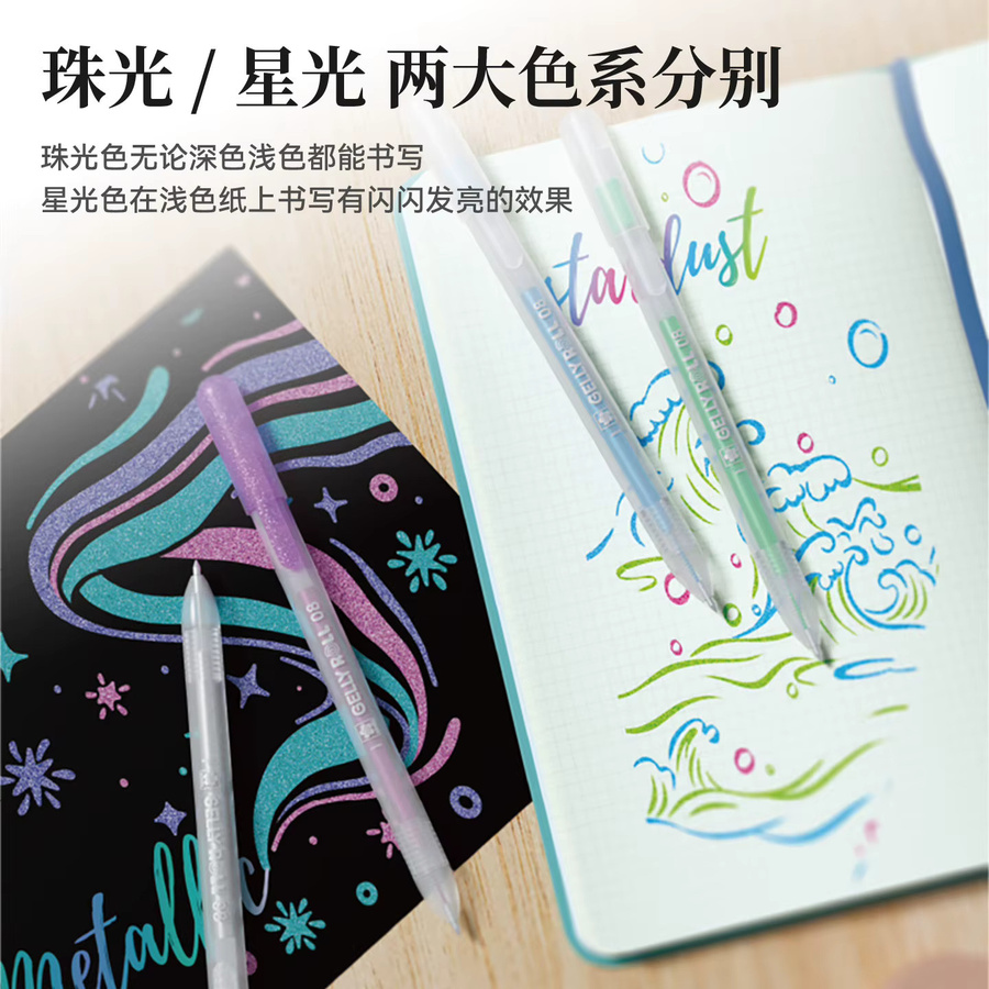 Sakura 3-teiliges Set Dynamische Farb-Highlighter in Multicolour als Push-Typ Fluoreszierende Textmarker für Schule und Büro - Bild 2