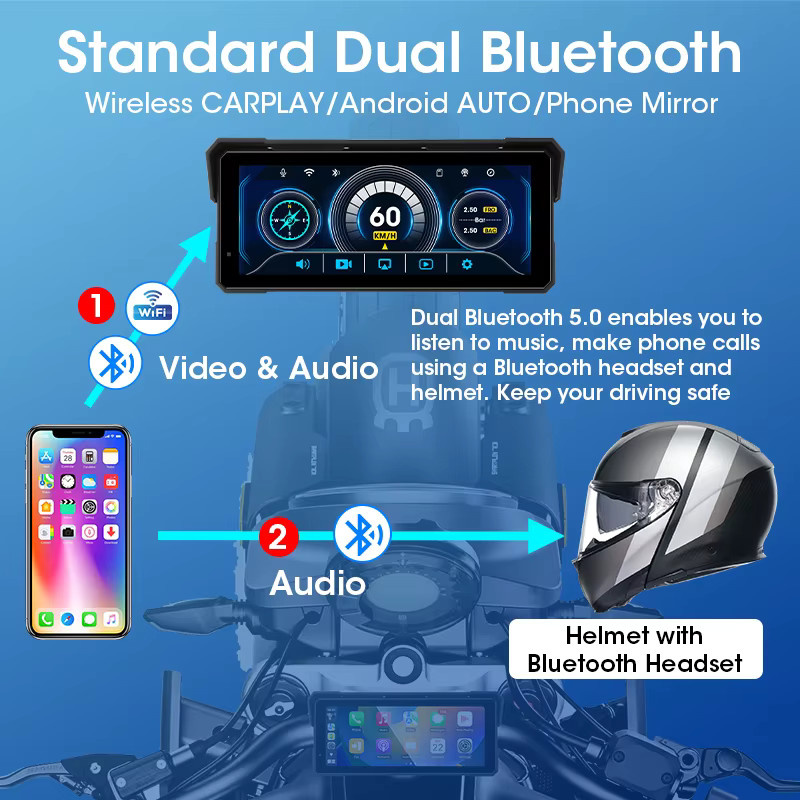 Srnubi Motorrad Dashboard Bildschirm mit Carplay und Android Auto, IP67 wasserdichte digitale GPS Navigation, Schwarz - Bild 4
