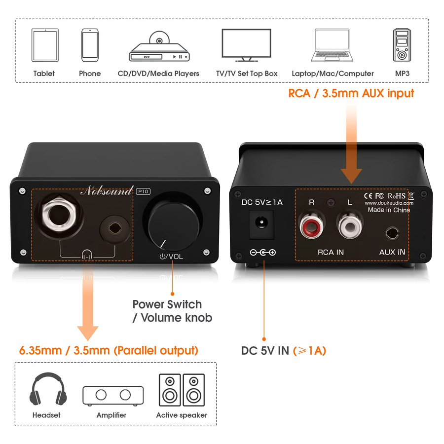 Douk Audio P10 Desktop-Kopfhörerverstärker Klasse A HiFi-Stereo-Verstärker in Schwarz mit 3,5 mm und 6,35 mm Anschluss - Bild 2