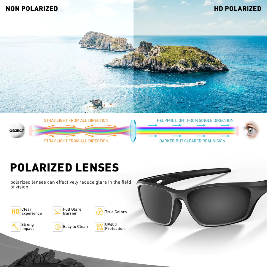 Scvcn Sportsonnenbrille, Unisex, Vollrand, Schwarz, Kunststoff - Bild 4