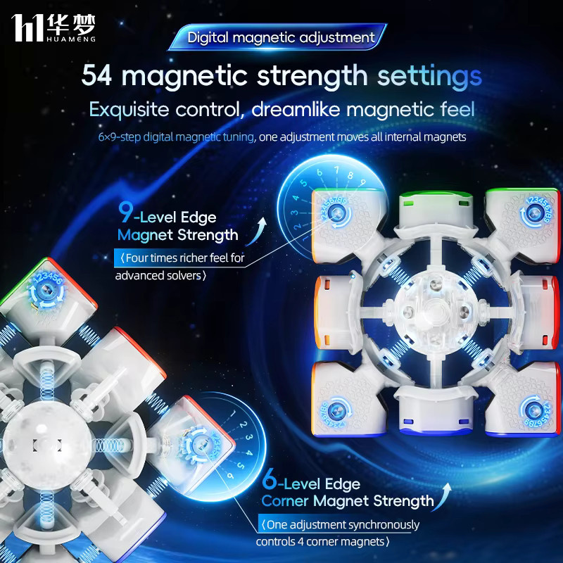 MoYu HuaMeng TG V2 2026, 3x3x3 Speed Cube, Magnetischer Würfel - Bild 6