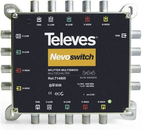 Televes SAV525G SAT-Verteiler in Schwarz - Bild 1